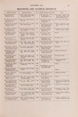 1961-1962_Vol_65 page 150.jpg